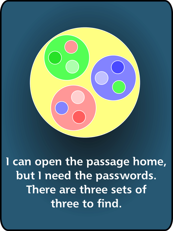 I can open the passage home, but I need the passwords. There are three sets of three to find.